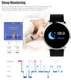 Smart Wearable Device Smartwatch Wristwatch